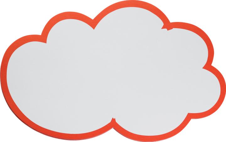 Actual product image Franken Training Card Cloud