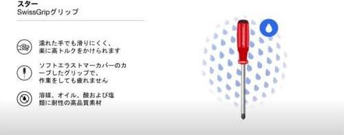 Produktbild PB Swiss Tools Kreuzschraubenzieher (Phillipps-Kreuzschlitz (PH))