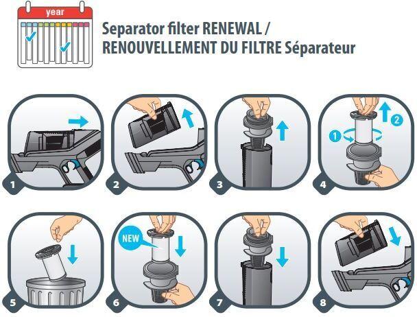 Produktbild Rowenta ZR009006 Stabstaubsauger Filter