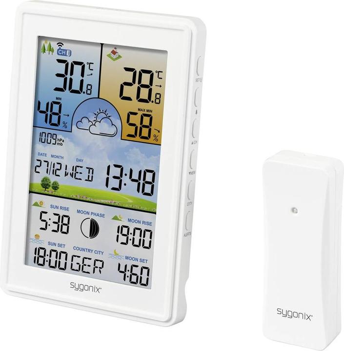 Actual product image Sygonix SY-5509564