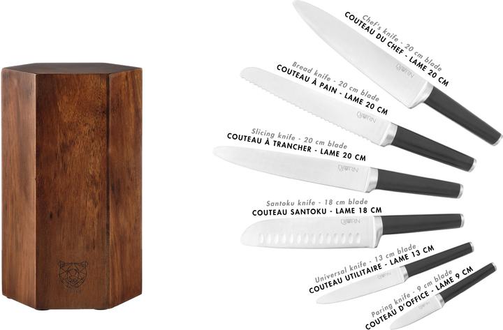 Actual product image Björn Imatra