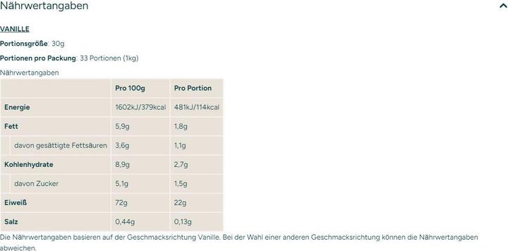 Valeurs nutritives et ingrédients MyProtein Impact Whey Protein (Vanille, 1 pcs, 2500 g)