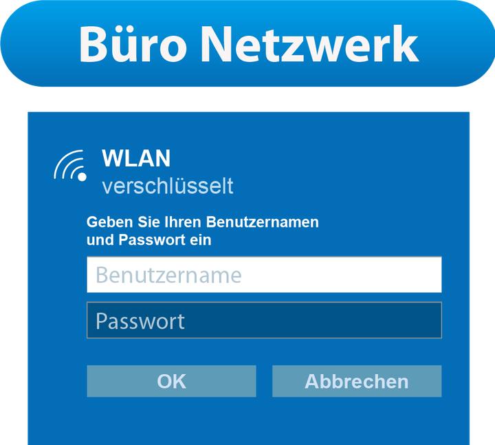 Actual product image Edimax Pro Office1-2-3: Managed PoE AP (866 Mbit/s)