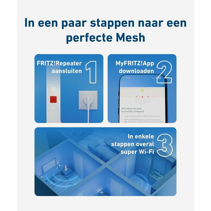 Produktbild FRITZ! Mesh Set 1600 2-pack International