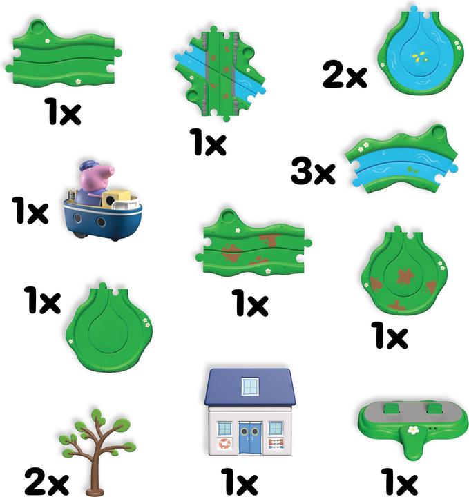 Actual product image Peppa Pig Whizz Around Peppa River Set