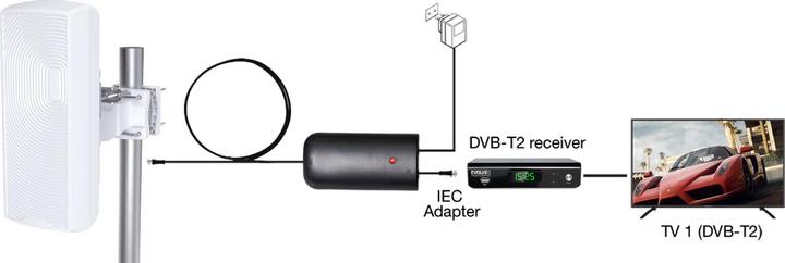 Actual product image Evolveo Xany 2in1, aktivnÃ venkovnÃ/pokojová anténa DVB-T2, LTE filtr (Indoor antenna, 43 dB, DVB-T / -T2)