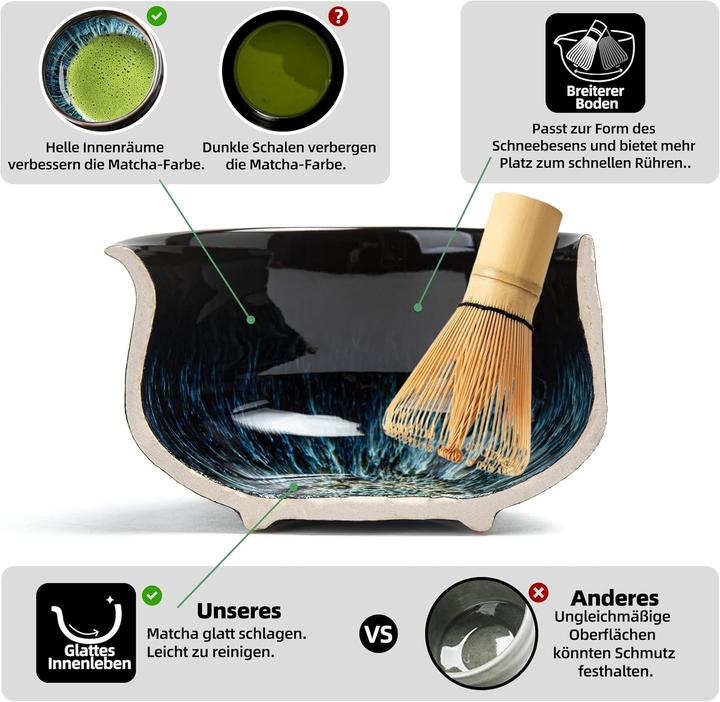 Actual product image Teanagoo 7-piece matcha tea set with whisk and bowl
