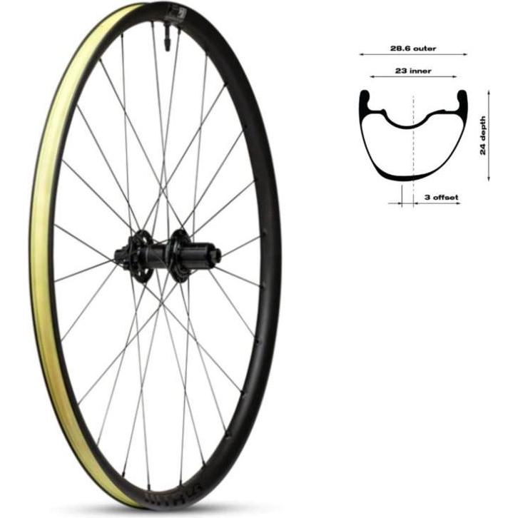 Wtb, Giranti, (Ruota posteriore, 29")