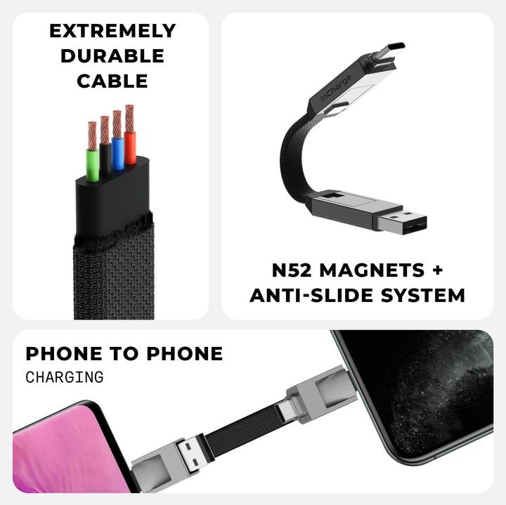 Produktbild Rolling Square Incharge 6 (0.10 m, USB 2.0)