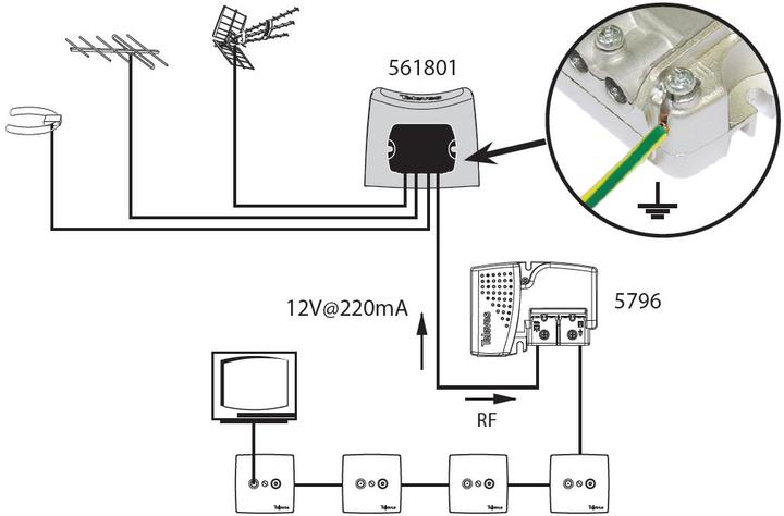 Produktbild Televes MVM329LTE2