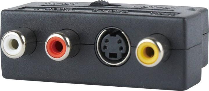 Image du produit Gembird UVG-002 (Windows)