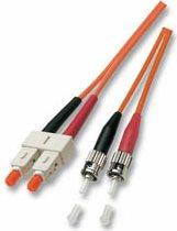 Immagine prodotto Good Connections Alcasa (CAT7, 2 m)