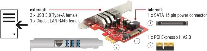 Produktbild Delock PCI Express Card > 3 x external USB3.0 + 1 x external Gigabit LAN (Mini PCI Express)