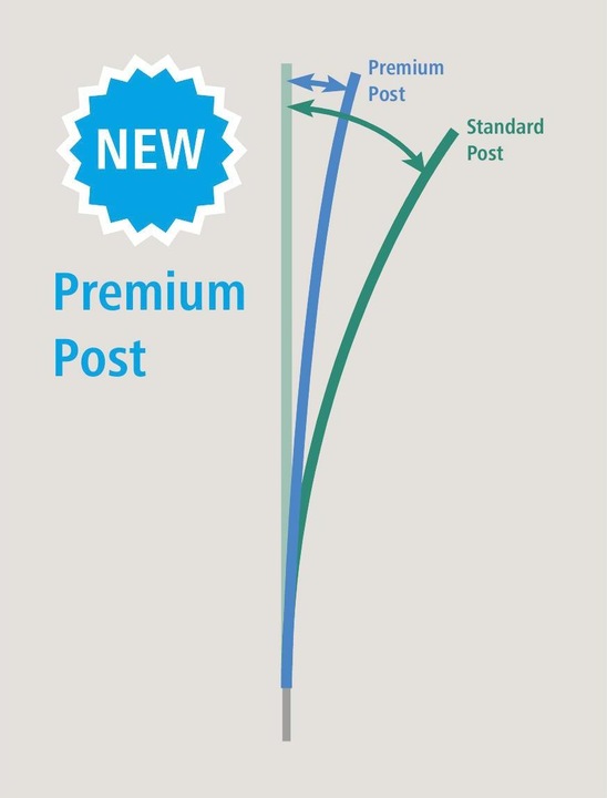 Image du produit AKO TitanNet Premium Vario