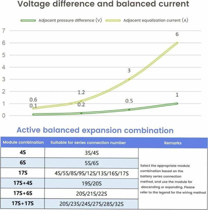 Produktbild Silicon Power DS72 (0.25 TB)