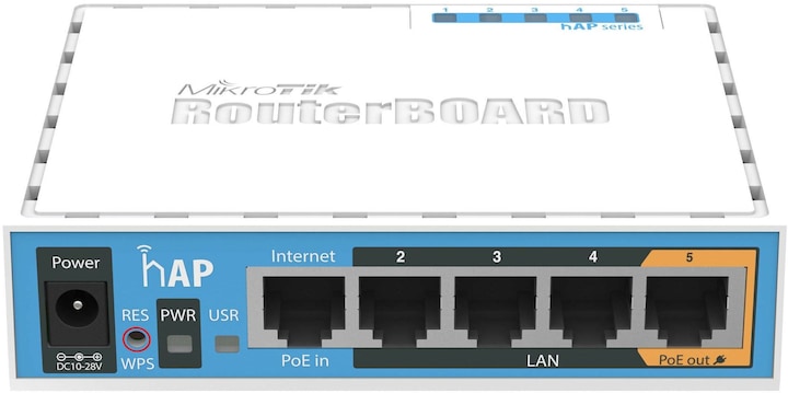 Actual product image MikroTik RB951Ui-2nD