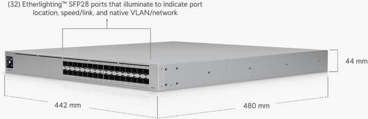 Immagine prodotto Ubiquiti Pro XG Aggregation (32 porte)