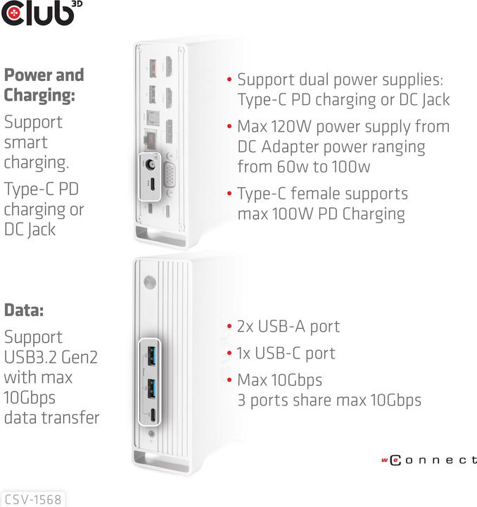 Produktbild Club 3D CSV-1568 (USB-C, 13 Ports)