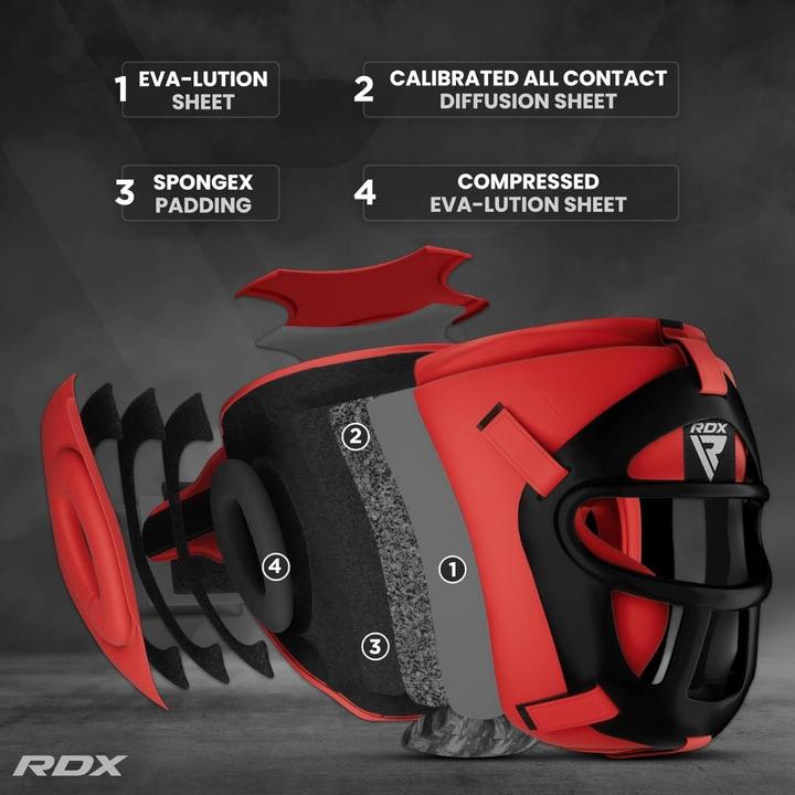 Actual product image Rdx T1 Grill Head Guard (M)