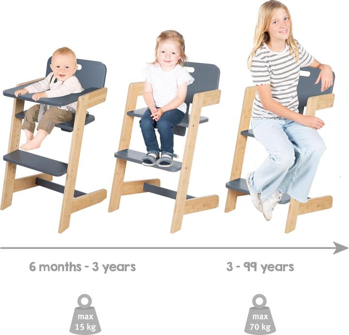 Immagine prodotto Roba Treppenhochstuhl (Seggiolone per scale)