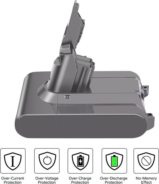 Image du produit Acconic Batterie 2500mAh pour Dyson V7 Tête moteur Trigger Tier Auto+Boot Absolut SV11 968670-02 9686
