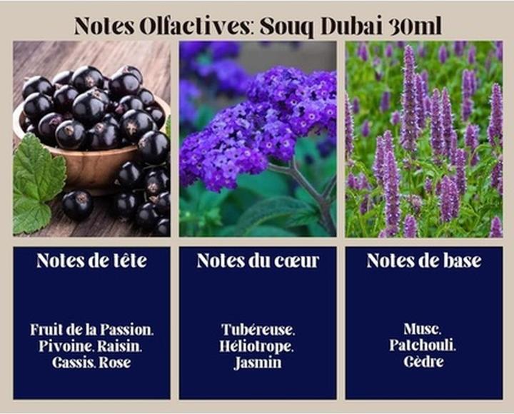 Actual product image Ayat Perfumes MUSK EMIRATES Eau de Parfum 30ml Oriental Arab (Eau de parfum, 30 ml)