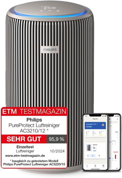Actual product image Philips AC3210/12 (130 m²)