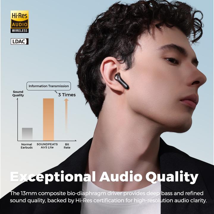 Actual product image Soundpeats Air5 Lite (ANC, 4 h, Wireless)
