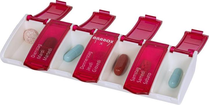 Actual product image Anabox Weekly dispenser