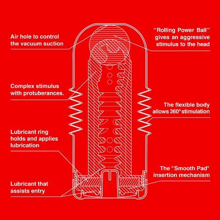 Produktbild Tenga Rolling Head Cup