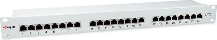 equip Per Patch Panel