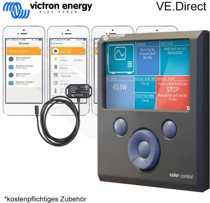 Produktbild Victron Energy BlueSolar MPPT 100/20
