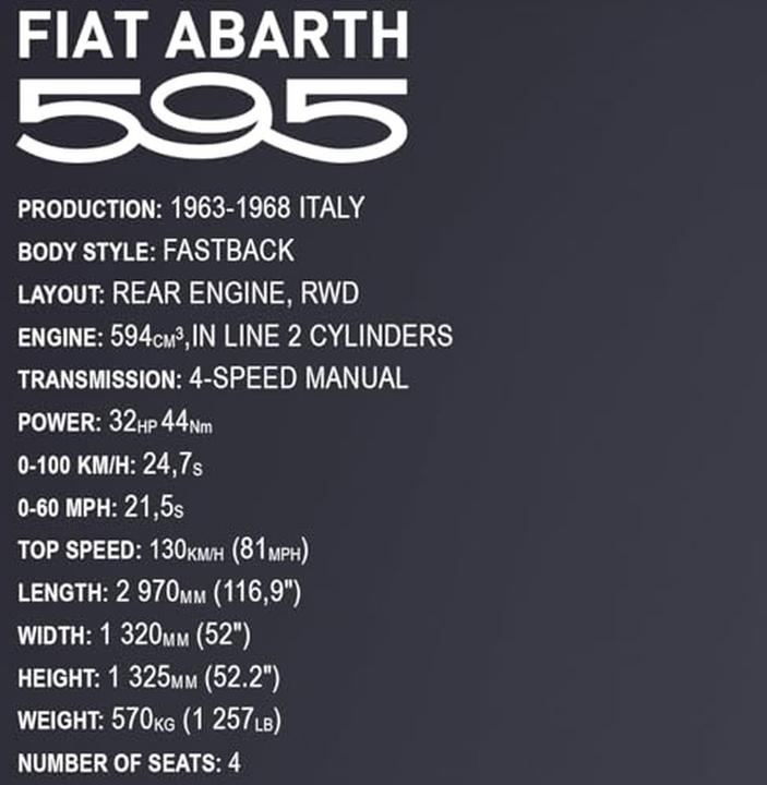 Image du produit Cobi 1965 Fiat 500 Abarth