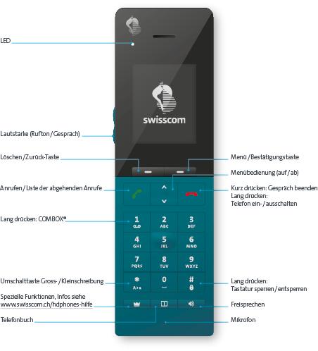 Produktbild Swisscom HD-Phone Montreux