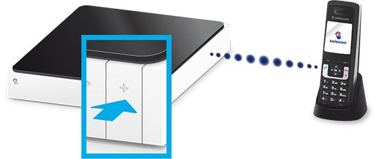 Produktbild Swisscom HD-Phone Locarno