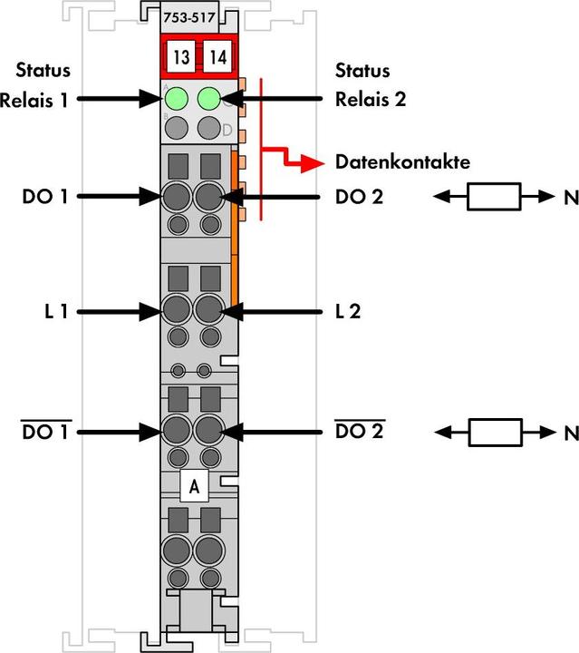 Actual product image Wago 753-517 (Relay socket)