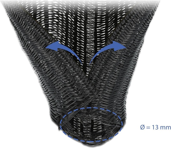 Actual product image Delock Braided hose (Cable conduit, 1000 cm)