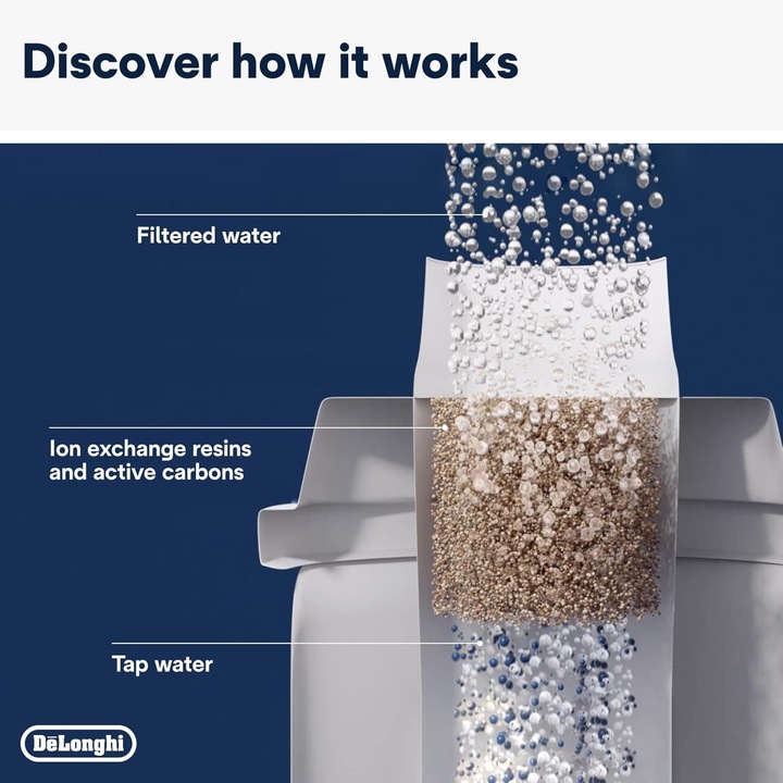 Image du produit De'Longhi Dl-Sc002