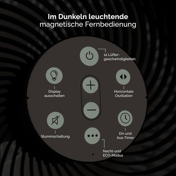 Produktbild Meaco MeacoFan Sefte 8 (26.90 dB)