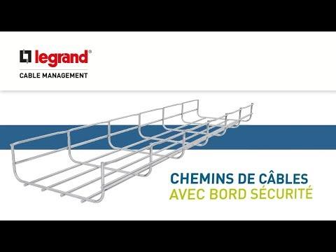 Actual product image Legrand CM558203 (110 cm)
