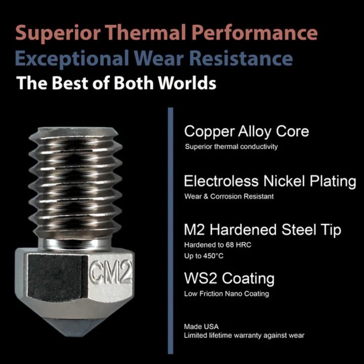 Actual product image MicroSwiss Micro Swiss CM2™ - RepRap 1.75 Nozzle (Accessories, Blast pipe)