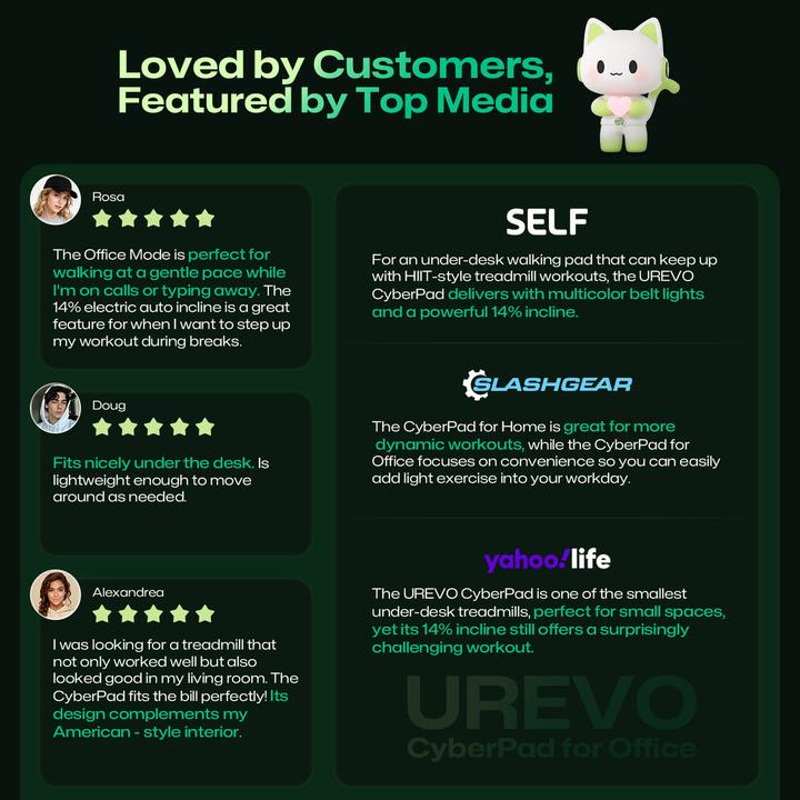 Actual product image Urevo CyberPad