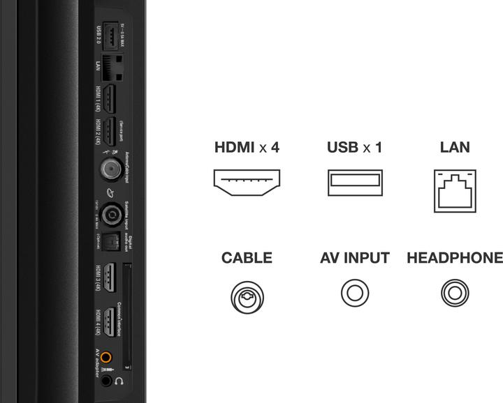 Produktbild TCL 75C735 (75", C735, QLED, 4K, 2022)