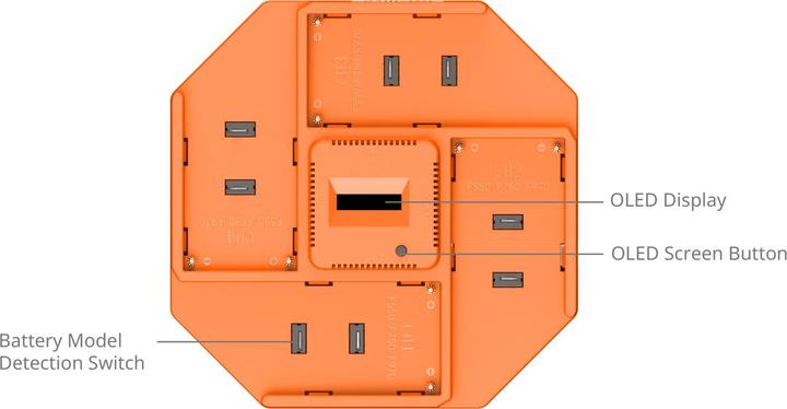 Actual product image SmallRig NP-F970 (Camera battery charger)