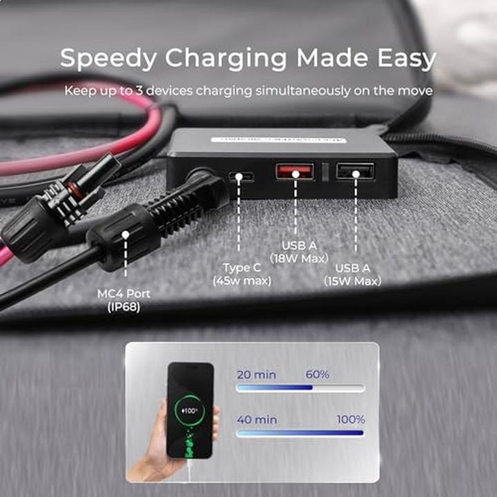 Image du produit Renogy Panneau Solaire Portable (200 W, 9.50 kg)