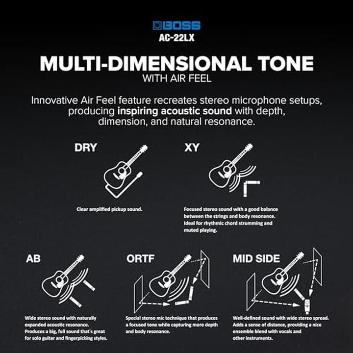 Actual product image BOSS (Electronics) AC- amplificatore acustico 22LX (Guitar, 10 W)