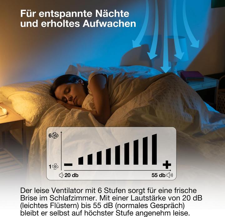 Produktbild Osram HOMELIGHTING Ceiling Fan Compact 480 49W White Deckenventilator 49 W