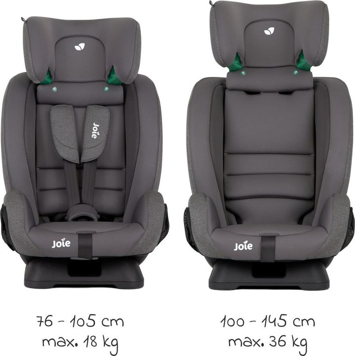 Immagine prodotto Joie Fortifi (Seggiolino per bambini, ECE R129/i-Size Standard)
