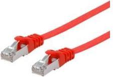 Actual product image equip Cat. U/FTP Flat Patch Cable (U/FTP, CAT6a, 0.50 m)