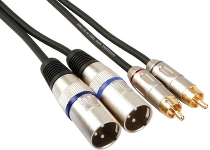 HQ Power Pac150 (1 m, Cinch Kabel, XLR Kabel)